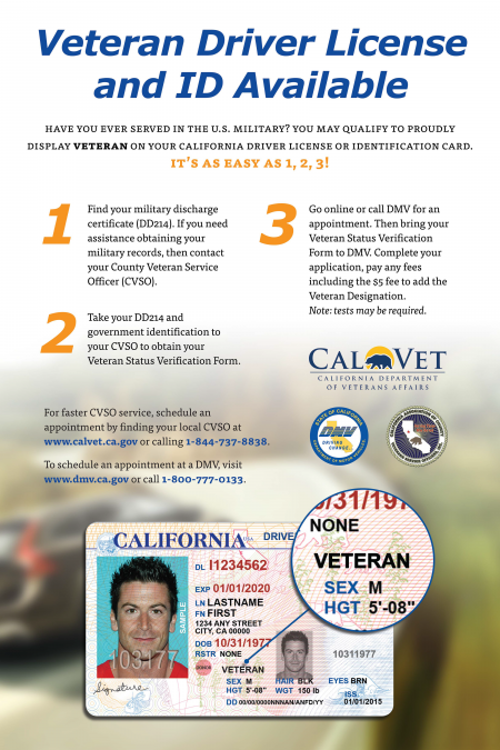 Veteran Drivers License Poster